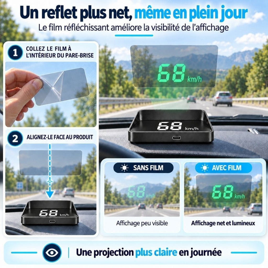 GPS  جهاز قياس السرعة عبر نظام